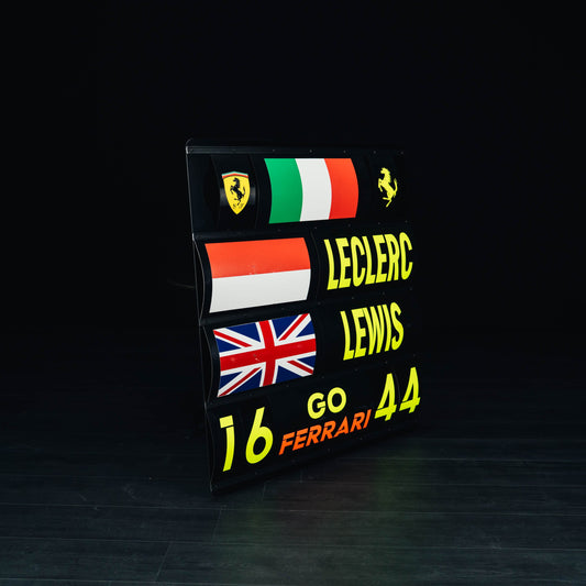 1045 - Leclerc and Hamilton Pit Board Panel